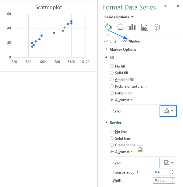 Cambiar el color del punto de datos encontrado