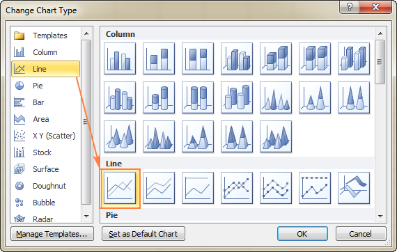 En Excel 2010 y versiones anteriores, seleccione el tipo de línea deseado para la serie Suma acumulativa.