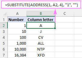 Convierta el número de columna de Excel en letra.