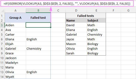 Fórmula ISERROR VLOOKUP para devolver una celda en blanco si hay un error