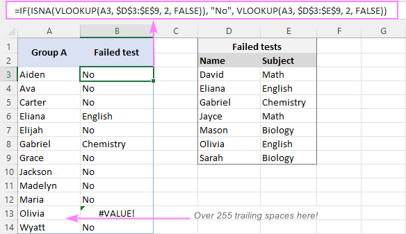 Fórmula IF ISNA VLOOKUP