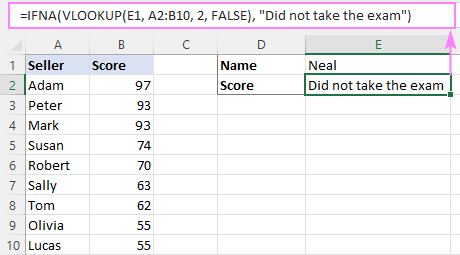 Fórmula IFNA BUSCARV en Excel