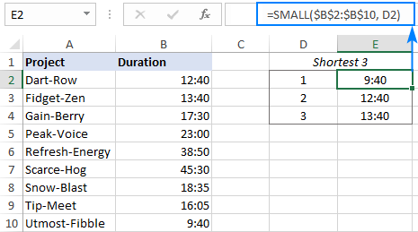 Fórmula PEQUEÑA para obtener los 3 tiempos más cortos