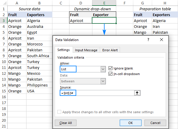 Configuración de la lista desplegable dependiente