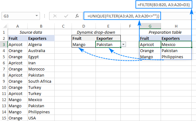 Hacer una lista desplegable expandible en Excel