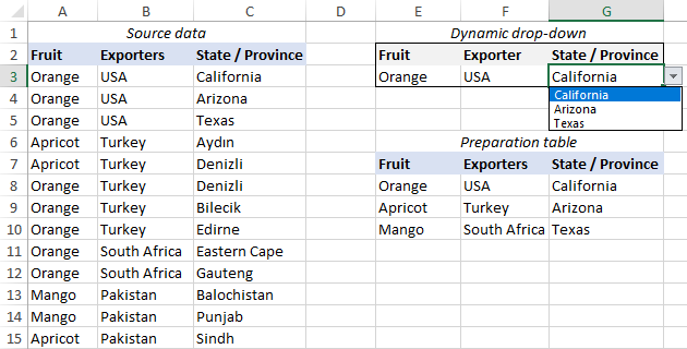 Lista desplegable de múltiples dependientes en Excel