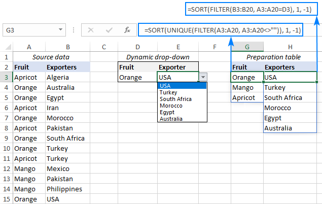 Ordenar una lista desplegable descendente