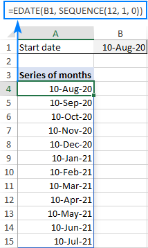 Hacer una serie mensual basada en una fecha de inicio específica