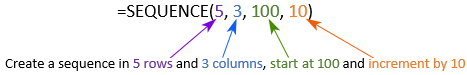 Fórmula SECUENCIA de Excel