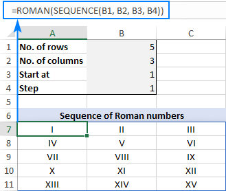 Crear una secuencia de números romanos