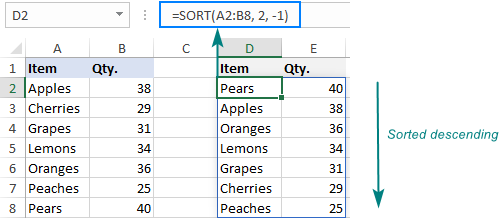 Fórmula para ordenar datos en orden descendente