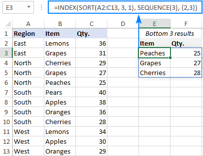 Función SORT de Excel: ordenación automática de datos mediante fórmula