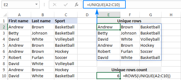 Fórmula de Excel para contar filas únicas