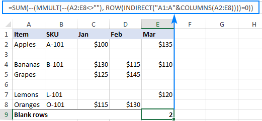 Otra fórmula para contar filas en blanco en Excel