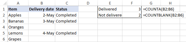 Fórmula de Excel: cuente si la celda está en blanco o no en blanco