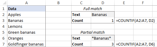 es posible que no te preocupes por las mayúsculas y minúsculas, lo que significa que *bananas* también funcionará.