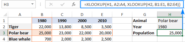 Fórmula ÍNDICE COINCIDIR COINCIDIR para buscar en filas y columnas