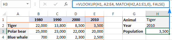 Búsqueda bidireccional usando BUSCARV y COINCIDIR