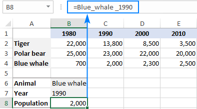 El resultado de una búsqueda de matriz.