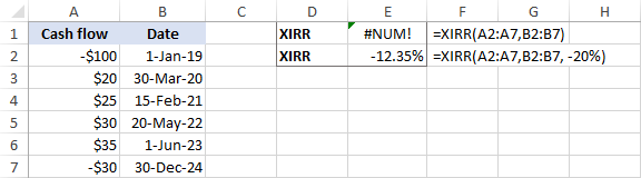 Formulario completo de la función XIRR de Excel