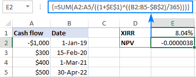 Así es como se hace el cálculo XIRR en Excel.