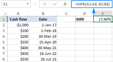 Cálculo de XIRR en Excel