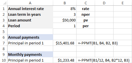 Fórmula PPMT para devolver la parte principal de un pago como un número positivo