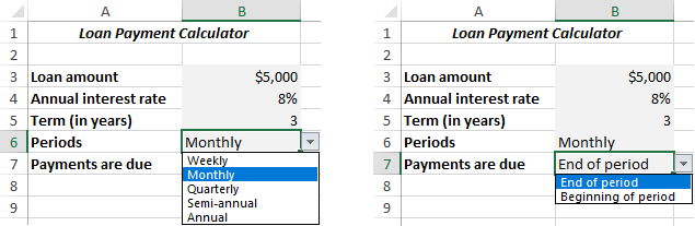 Crear una calculadora de pago de préstamo en Excel