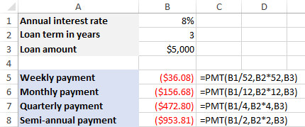 Fórmula PMT en Excel para calcular pagos semanales, mensuales y trimestrales