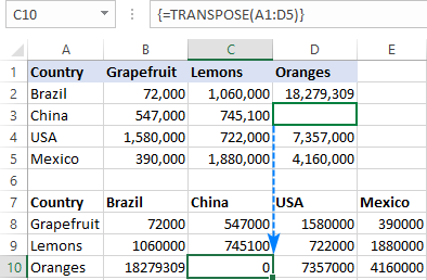 La función TRANSPOSE genera ceros para celdas vacías