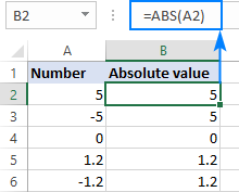 Una fórmula ABS para obtener el valor absoluto de un número