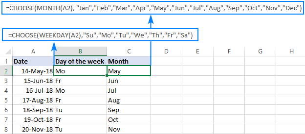 ELEGIR fórmula para devolver un nombre de día/mes personalizado a partir de la fecha