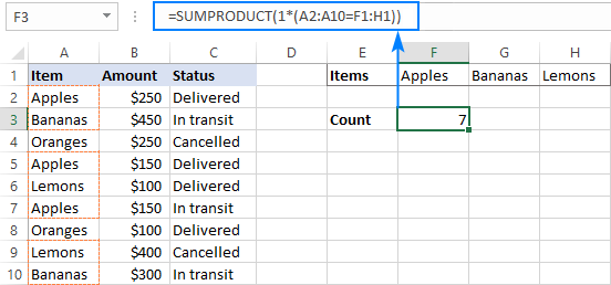 Fórmula SUMPRODUCT para contar celdas con lógica OR