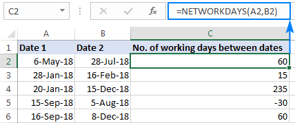 Calcular días hábiles entre dos fechas en Excel.