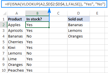 Fórmula IF ISNA VLOOKUP para buscar valores en una lista más corta y devolver Sí o No.