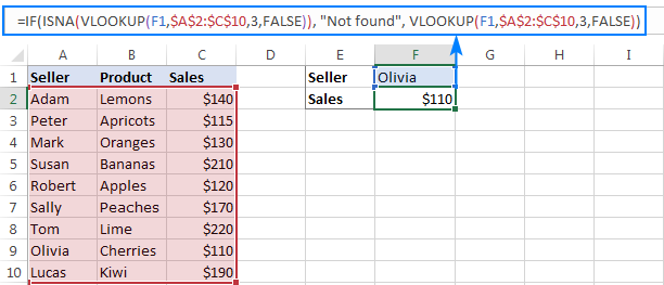 La fórmula IF ISNA VLOOKUP extrae un valor coincidente