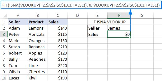 Si la fórmula Vlookup: si no se encuentra, devuelve 0