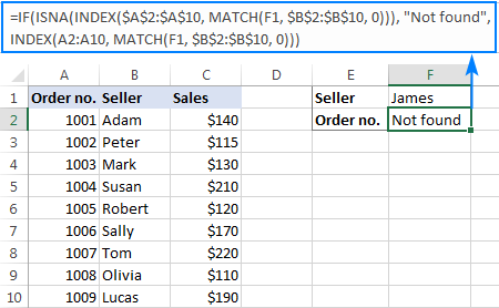 Uso de If con Index Match para realizar búsquedas a la izquierda sin errores N/A