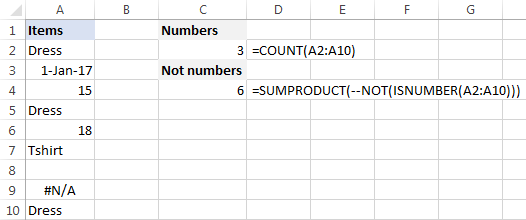 Para contar celdas que NO contienen números, use la función SUMPRODUCT junto con ISNUMBER y NOT: