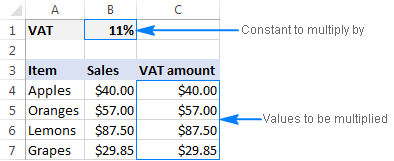 Copie los números que desea multiplicar en la columna donde desea generar los resultados.  En este ejemplo, copiamos los valores de ventas (B4:B7) a la columna de IVA (C4:C7) porque no queremos anular los números de ventas originales.