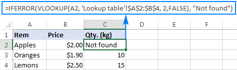 Fórmula Iferror Vlookup en Excel