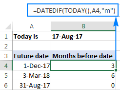 Obtener el número de meses entre hoy y una fecha futura