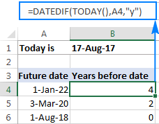 Obtener el número de años antes de una fecha futura