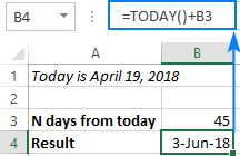 Encontrar una fecha que ocurra dentro de N días