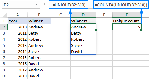 Fórmula de Excel para contar valores únicos en una columna