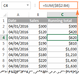 Fórmula de suma acumulada de Excel