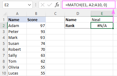 Ifna excel как пользоваться