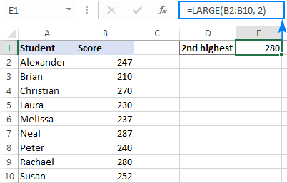 Usando la función GRANDE en Excel