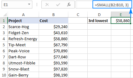 Fórmula pequeña básica en Excel