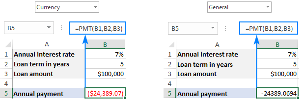 What Does Pmt Stand For In Accounting